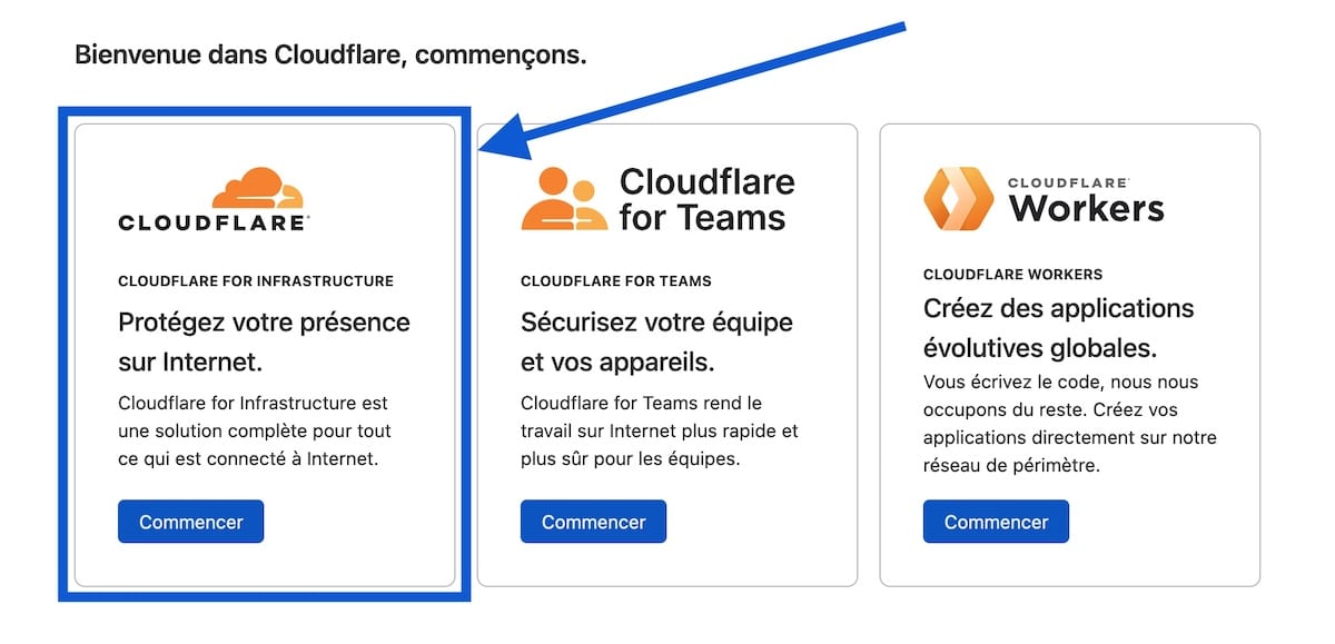 Choisir Cloudflare Infrastructure